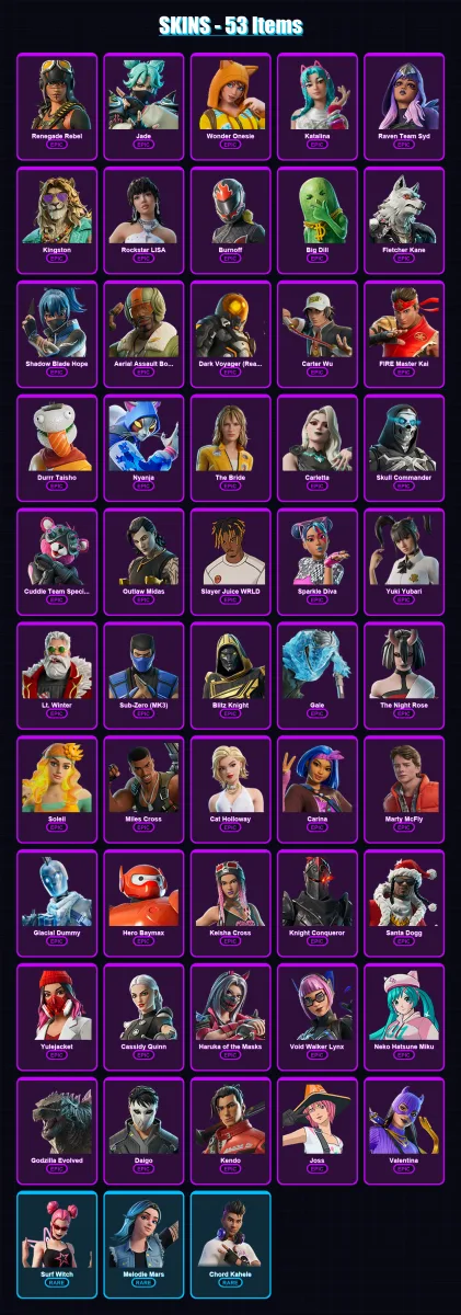 [PS4/PS5/XBOX/PC] | Renegade Rebel | Jade | Wonder Onesie | Katalina | Raven Team Syd | 53 skin | 87 pickaxe | 49 emote | 50 glider | Lv496
