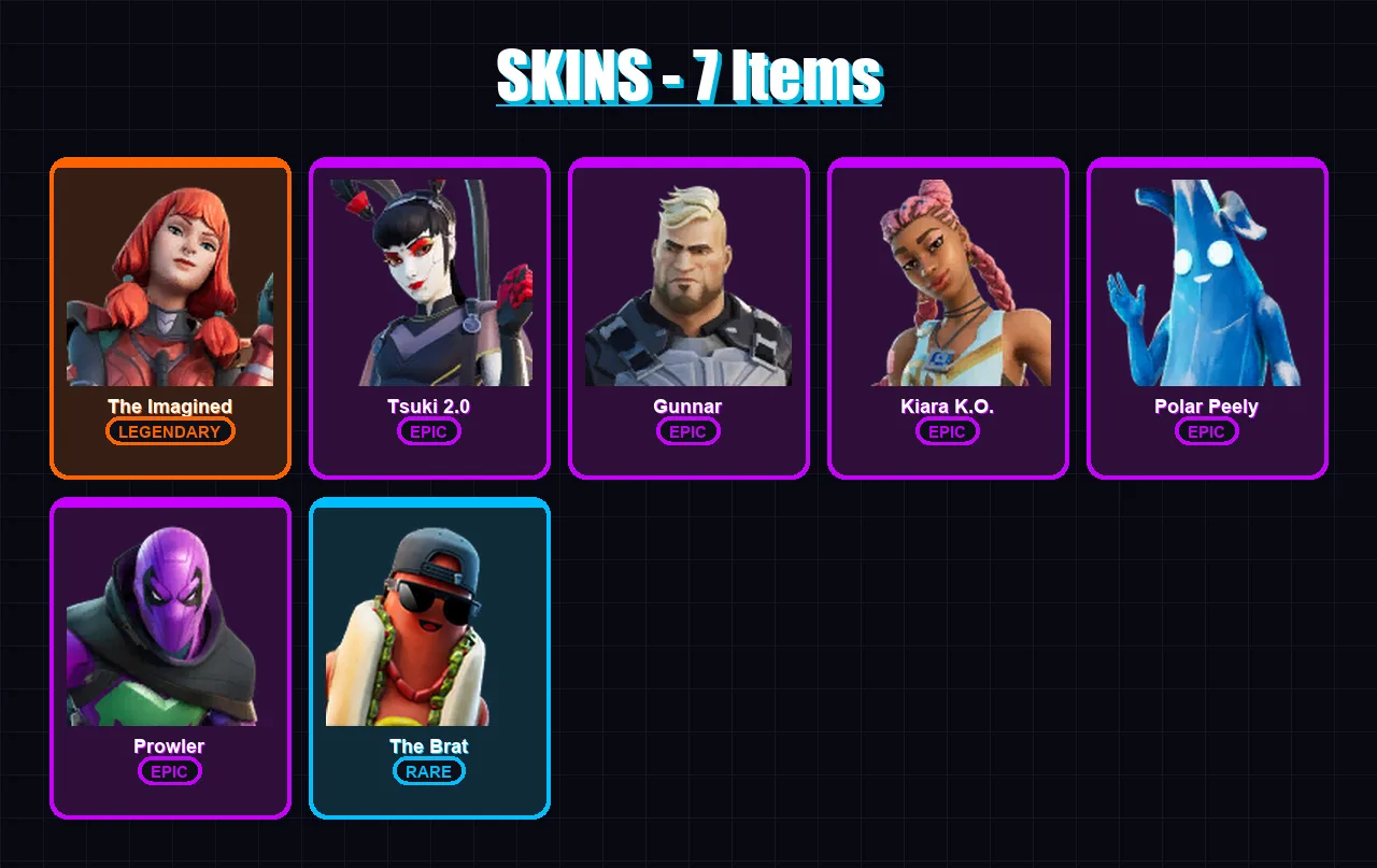 [PC/XBOX/PSN] | The Imagined | Tsuki 2.0 | Gunnar | Kiara K.O. | Polar Peely | 7 skin | 16 pickaxe | 9 emote | 17 glider | Lv223