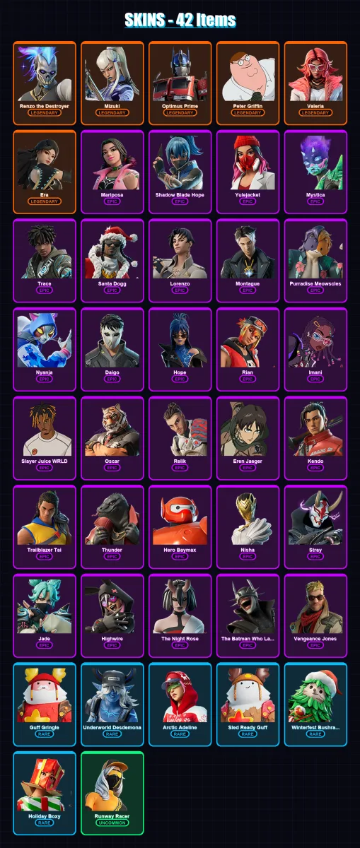 [PC/XBOX/PSN] | Renzo the Destroyer | Mizuki | Optimus Prime | Peter Griffin | Valeria | 42 skin | 70 pickaxe | 43 emote | 54 glider | Lv776