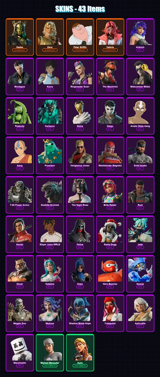 [PS4/PS5/XBOX/PC] | Hades | Zeus | Peter Griffin | Valeria | Artemis | 43 skin | 72 pickaxe | 58 emote | 49 glider | Lv1087 — Fortnite account