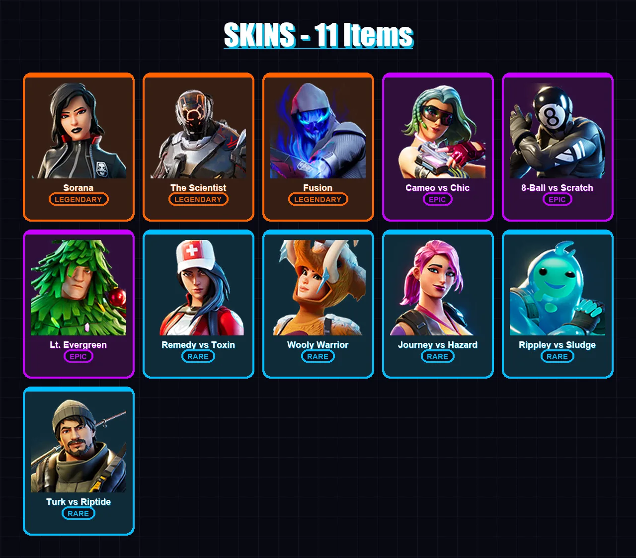 [PS4/PS5/XBOX/PC] | Sorana | The Scientist | Fusion | Cameo vs Chic | 8-Ball vs Scratch | 11 skin | 13 pickaxe | 13 emote | 14 glider | Lv304