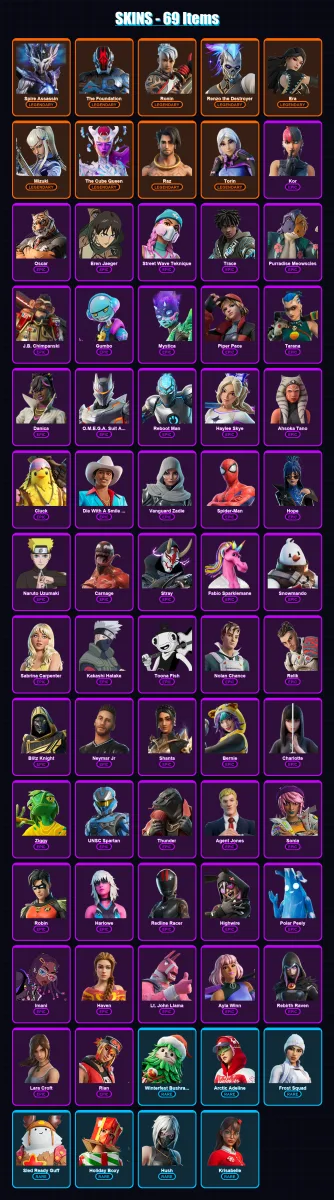[PC/XBOX/PSN] | Spire Assassin | The Foundation | Ronin | Renzo the Destroyer | Era | 69 skin | 93 pickaxe | 81 emote | 89 glider | Lv1433 — Fortnite account