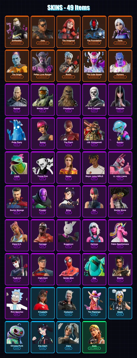 [PS4/PS5/XBOX/PC] | Driftwalker | Joey | The Imagined | The Foundation | Torin | 49 skin | 70 pickaxe | 63 emote | 59 glider | Lv1545