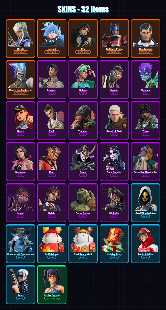 [PC/XBOX/PSN] | Mizuki | Nezumi | Era | Optimus Prime | The Ageless | 32 skin | 42 pickaxe | 38 emote | 43 glider | Lv851