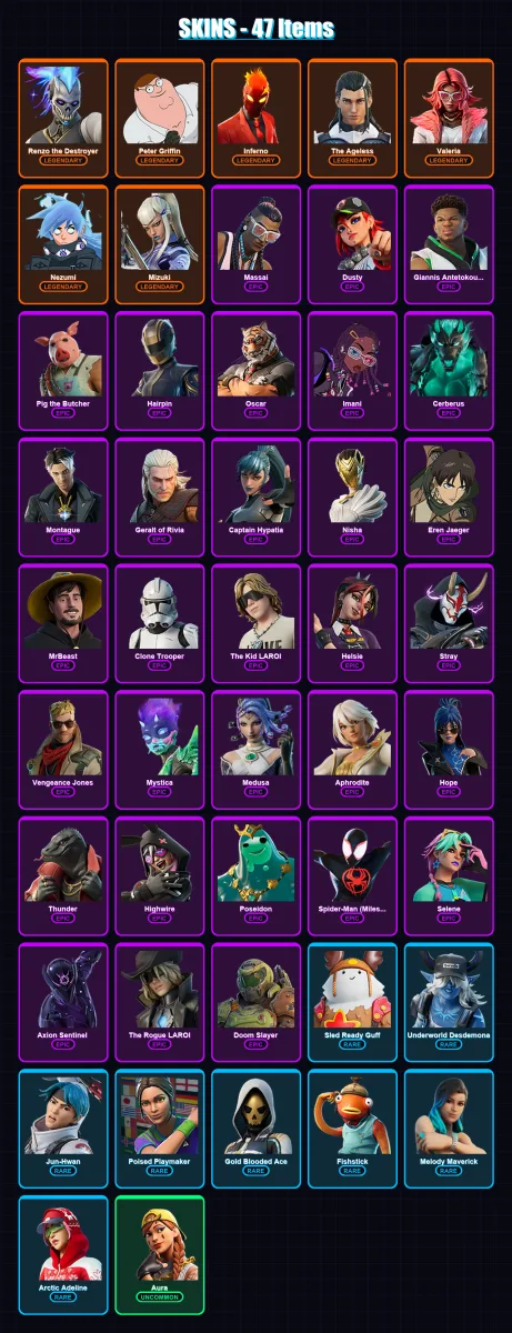 [PS4/PS5/PC] | Renzo the Destroyer | Peter Griffin | Inferno | The Ageless | Valeria | 47 skin | 68 pickaxe | 57 emote | 48 glider | Lv1007 — Fortnite account
