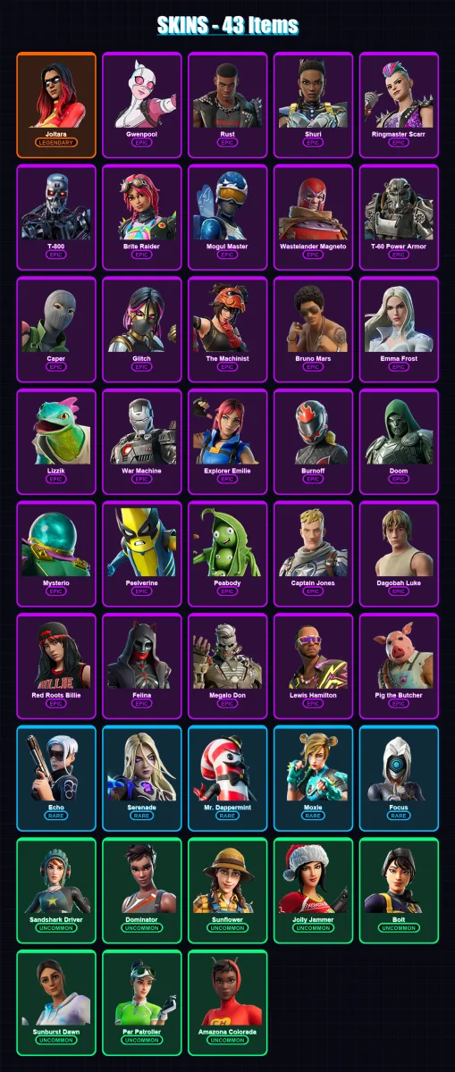 [SWITCH/XBOX/PC] | Joltara | Gwenpool | Rust | Shuri | Ringmaster Scarr | 43 skin | 53 pickaxe | 29 emote | 34 glider | Lv665