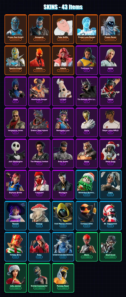 [PS4/PS5/PC] | Frozen Red Knight | Omegarok | Peter Griffin | Frozen Love Ranger | Frozen Raven | 43 skin | 56 pickaxe | 41 emote | 42 glider | Lv79
