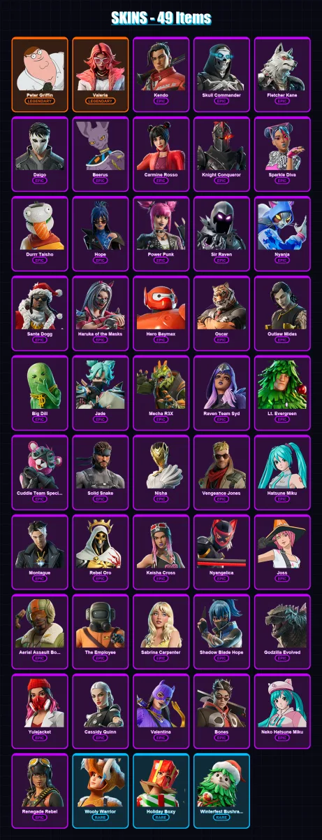 [PC] | Peter Griffin | Valeria | Kendo | Skull Commander | Fletcher Kane | 49 skin | 71 pickaxe | 59 emote | 52 glider | Lv562 — Fortnite account