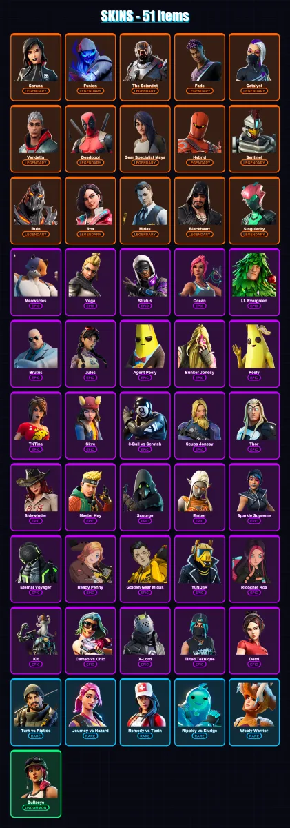 [SWITCH/XBOX/PSN/PC] | Sorana | Fusion | The Scientist | Fade | Catalyst | 51 skin | 67 pickaxe | 68 emote | 68 glider | Lv952 — Fortnite account