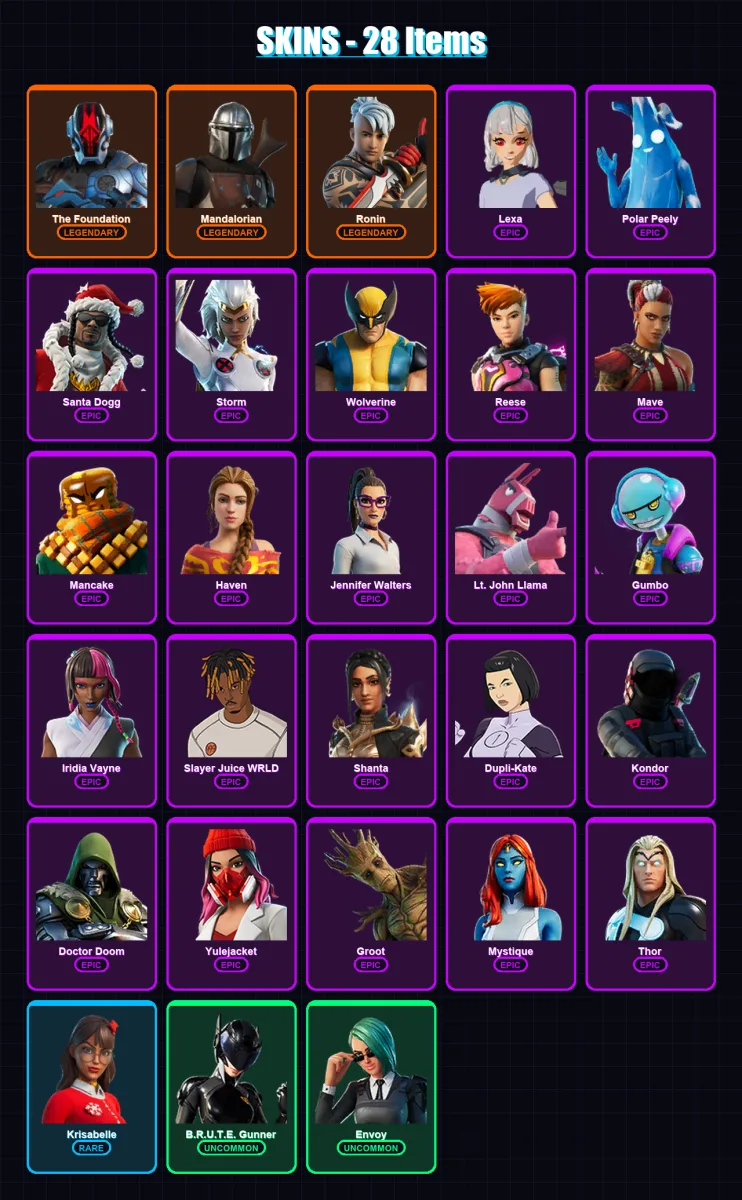 [SWITCH/PSN/PC] | The Foundation | Mandalorian | Ronin | Lexa | Polar Peely | 28 skin | 53 pickaxe | 30 emote | 42 glider | Lv612