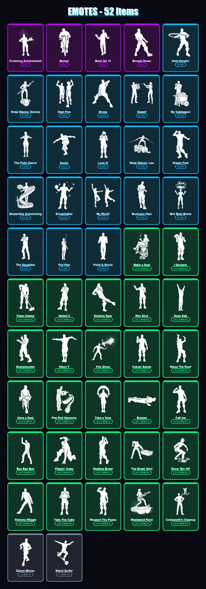 [PS4/PS5/XBOX/PC] | Neo Versa | Trilogy | Fusion | Rust | Felina | 25 skin | 60 pickaxe | 52 emote | 54 glider | Lv1510