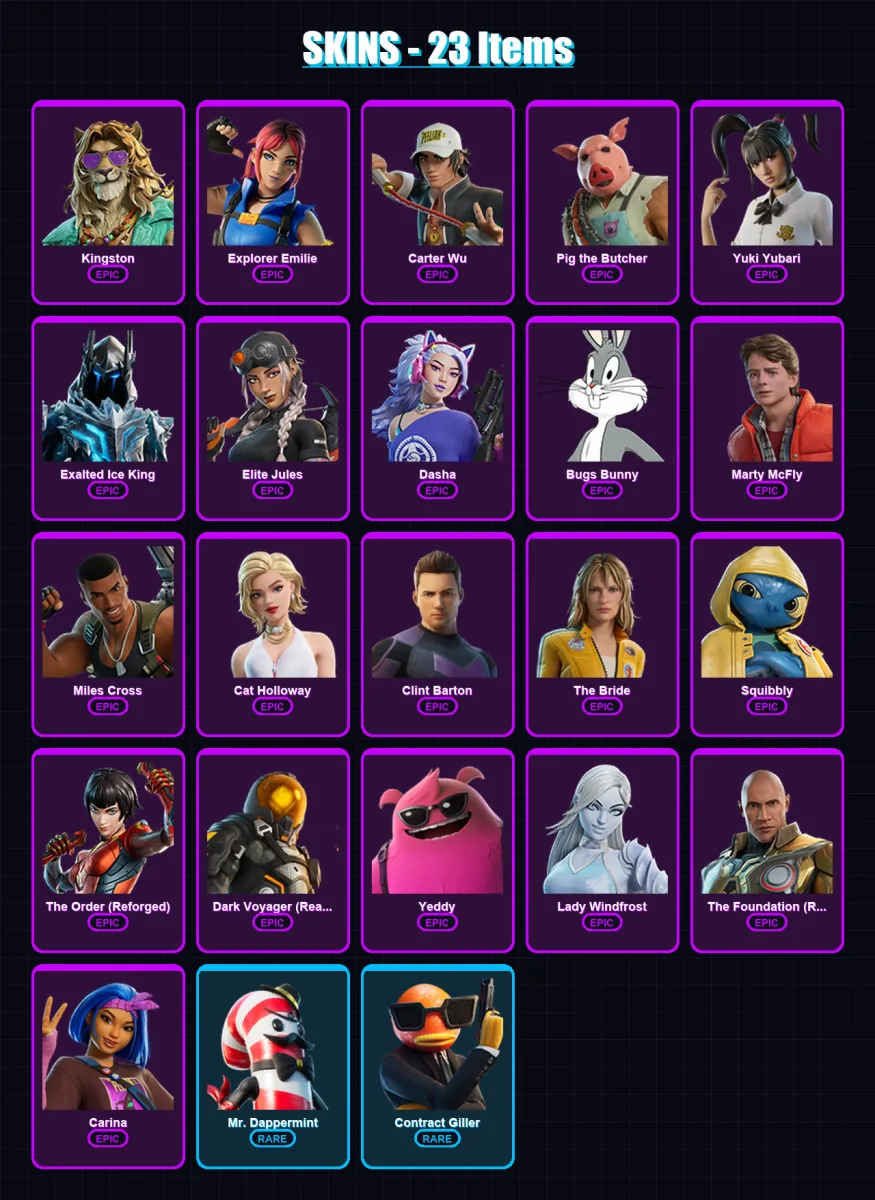 [PS4/PS5/XBOX/PC] | Kingston | Explorer Emilie | Carter Wu | Pig the Butcher | Yuki Yubari | 23 skin | 49 pickaxe | 30 emote | 41 glider | Lv579