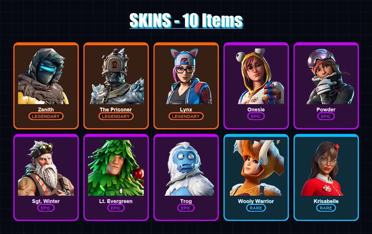 [PS4/PS5/XBOX/PC] | Zenith | The Prisoner | Lynx | Onesie | Powder | 10 skin | 17 pickaxe | 32 emote | 19 glider | Lv404