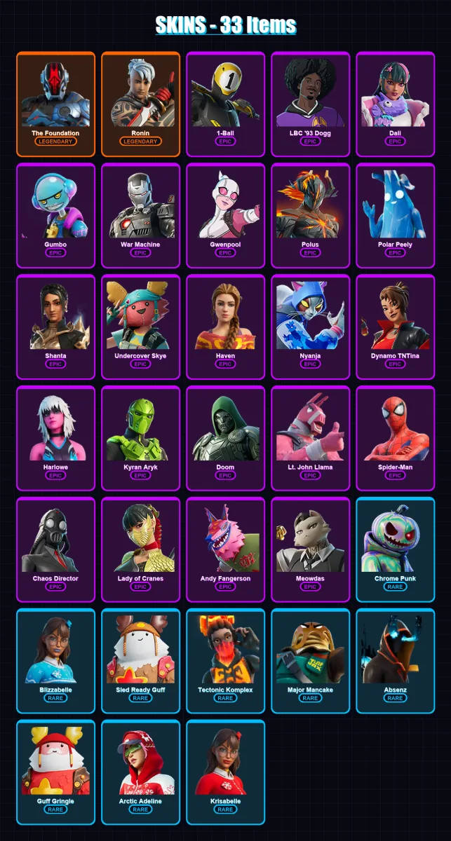 [PC/PSN] | The Foundation | Ronin | 1-Ball | LBC '93 Dogg | Dali | 33 skin | 52 pickaxe | 37 emote | 35 glider | Lv677 — Fortnite account