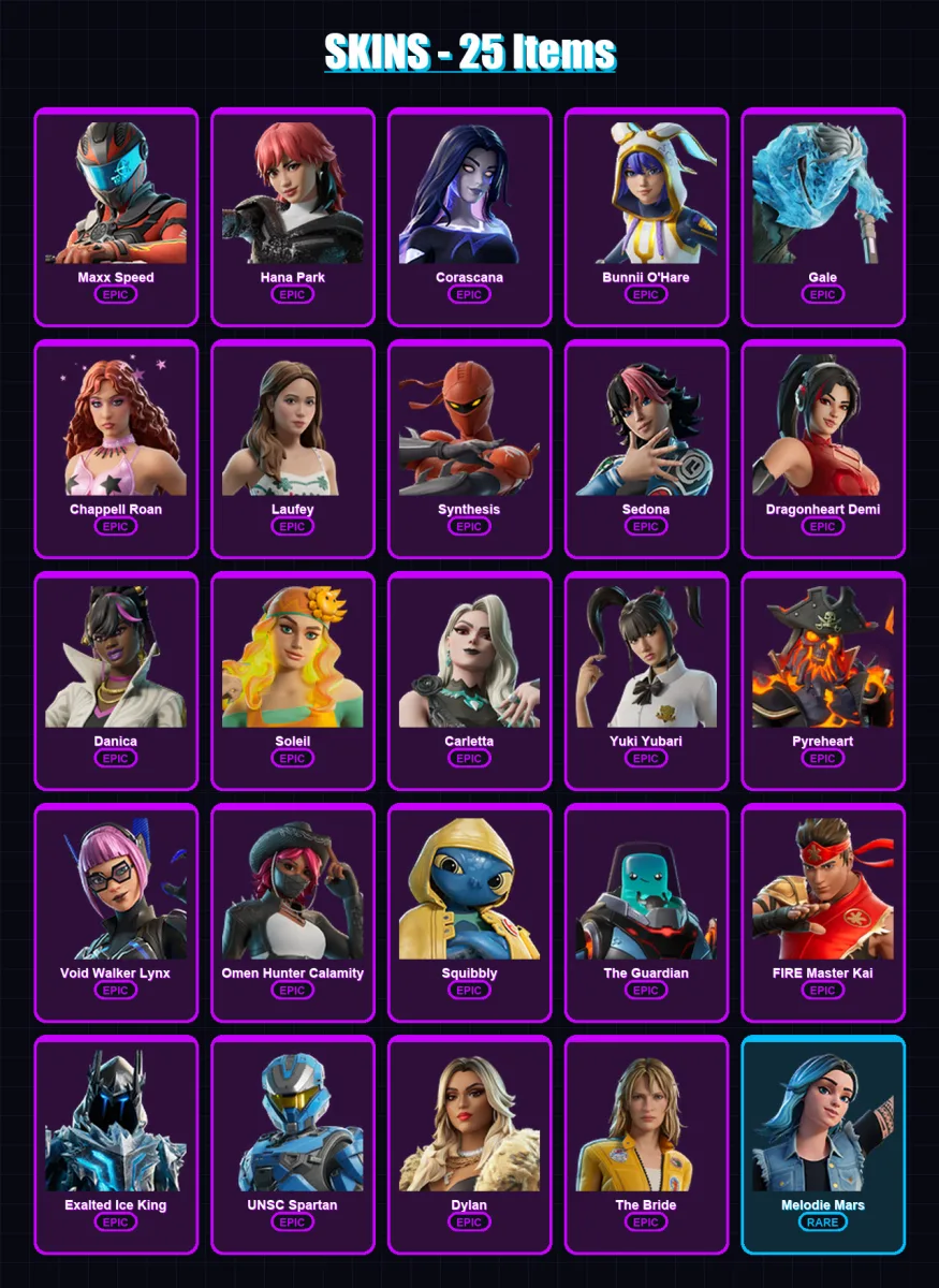 [PC] | Maxx Speed | Hana Park | Corascana | Bunnii O'Hare | Gale | 25 skin | 19 pickaxe | 6 emote | 7 glider | Lv40