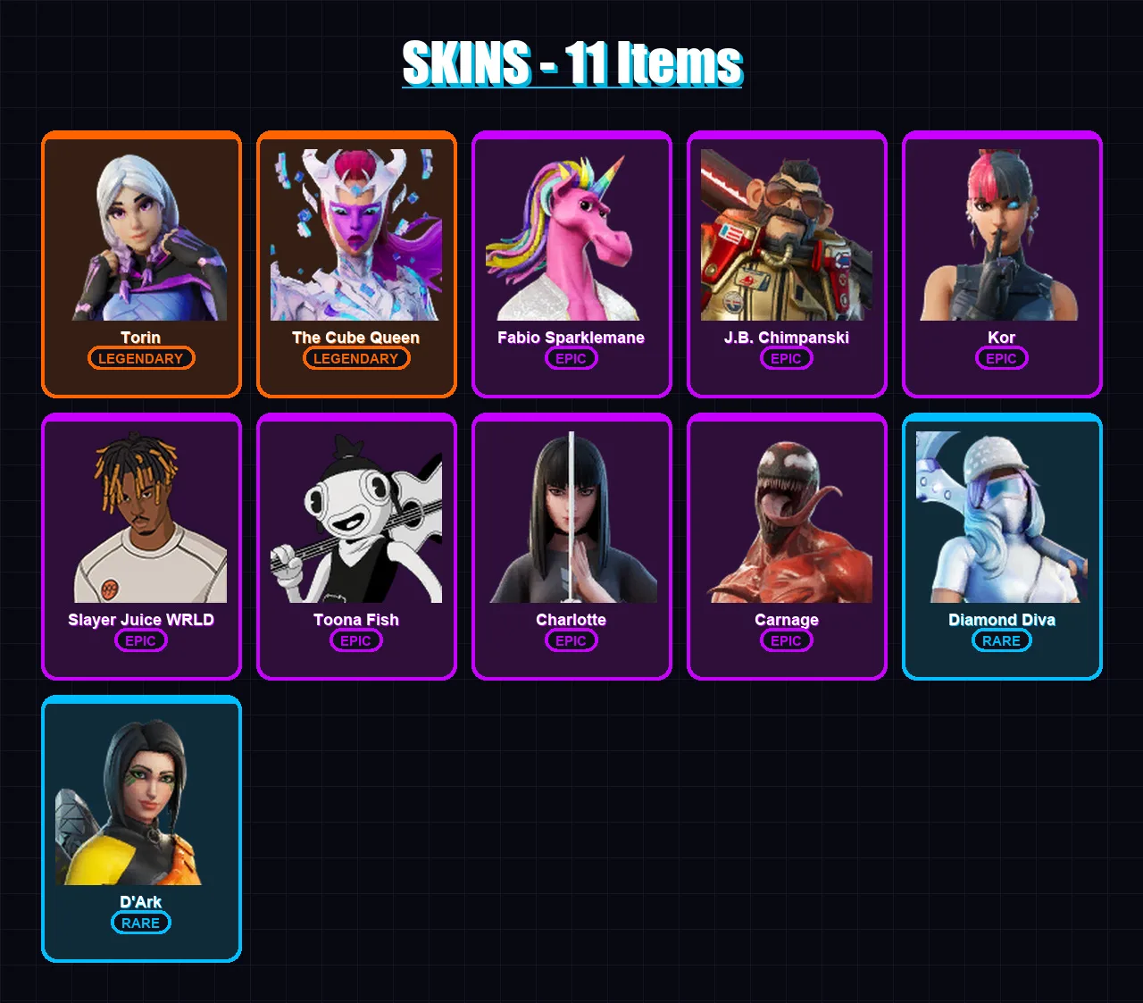 [PC/XBOX/PSN] | Torin | The Cube Queen | Fabio Sparklemane | J.B. Chimpanski | Kor | 11 skin | 23 pickaxe | 14 emote | 22 glider | Lv436 — Fortnite account