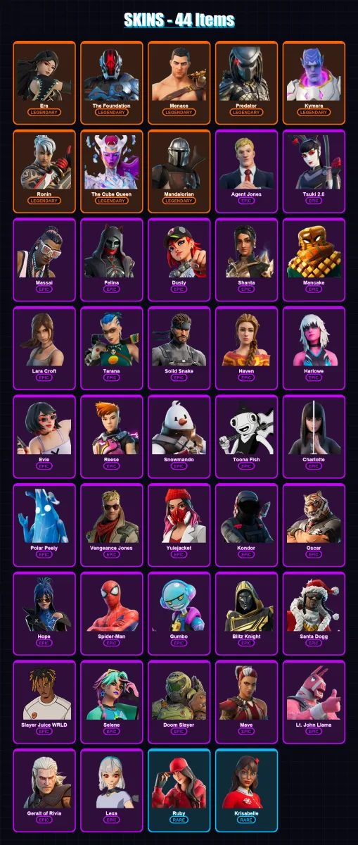 [PC/XBOX/PSN] | Era | The Foundation | Menace | Predator | Kymera | 44 skin | 81 pickaxe | 33 emote | 65 glider | Lv723