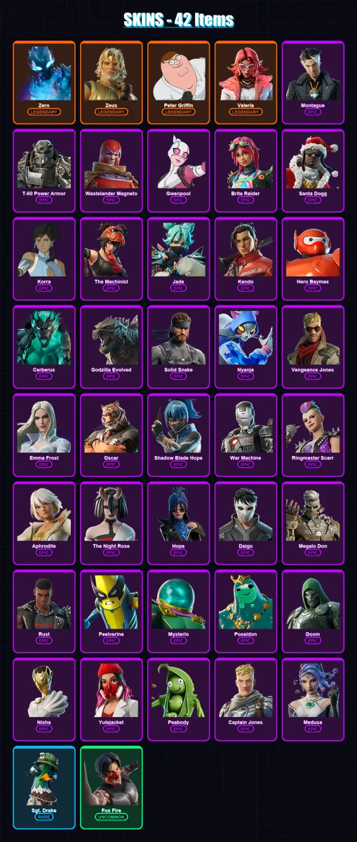 [PS4/PS5/XBOX/PC] | Zero | Zeus | Peter Griffin | Valeria | Montague | 42 skin | 79 pickaxe | 62 emote | 59 glider | Lv750
