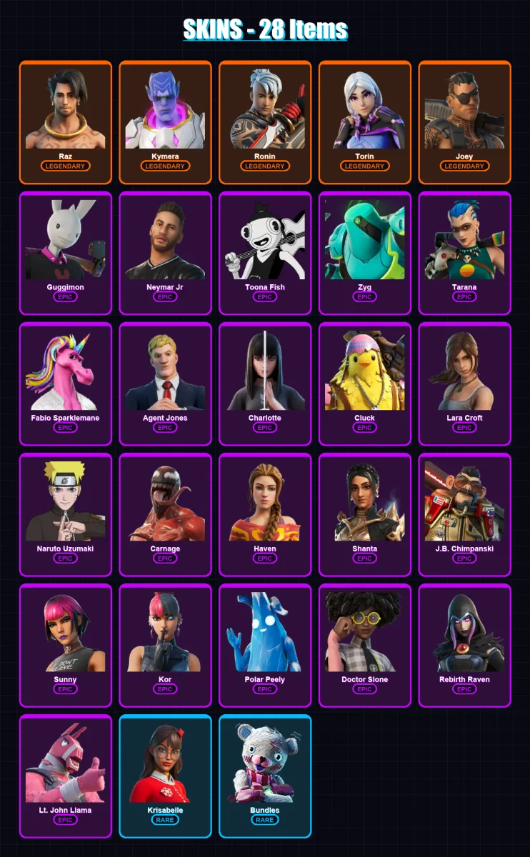 [PS4/PS5/XBOX/PC] | Raz | Kymera | Ronin | Torin | Joey | 28 skin | 30 pickaxe | 24 emote | 28 glider | Lv392 — Fortnite account