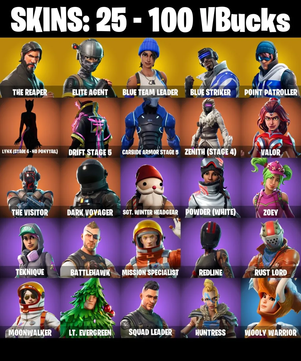 25 Skins + The Reaper, Change Mail — Fortnite account
