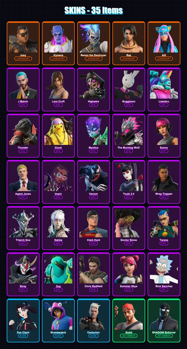 [PC/XBOX/PSN] | Joey | Kymera | Renzo the Destroyer | Raz | Alli | 35 skin | 39 pickaxe | 28 emote | 35 glider | Lv387 — Fortnite account