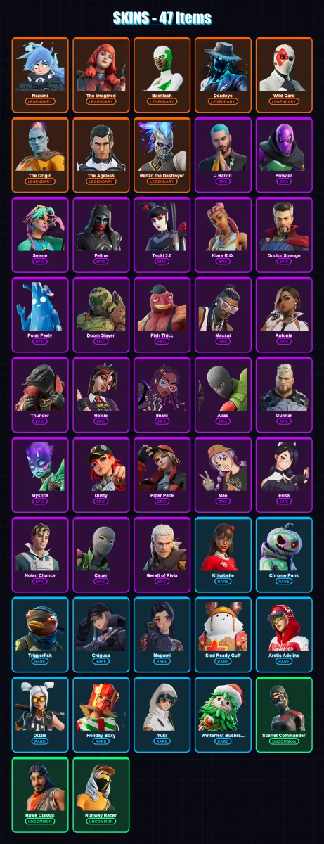 [PS4/PS5/XBOX/PC] | Nezumi | The Imagined | Backlash | Deadeye | Wild Card | 47 skin | 74 pickaxe | 64 emote | 59 glider | Lv1094