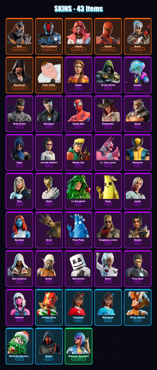 [PC/XBOX/PSN] | Ruin | The Foundation | Valeria | Hybrid | Ronin | 43 skin | 46 pickaxe | 43 emote | 46 glider | Lv702