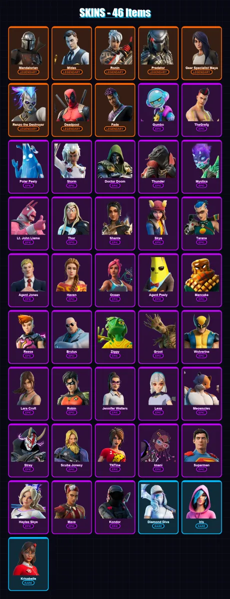 [PS4/PS5/XBOX/PC] | Mandalorian | Midas | Ronin | Predator | Gear Specialist Maya | 46 skin | 69 pickaxe | 49 emote | 70 glider | Lv999 — Fortnite account