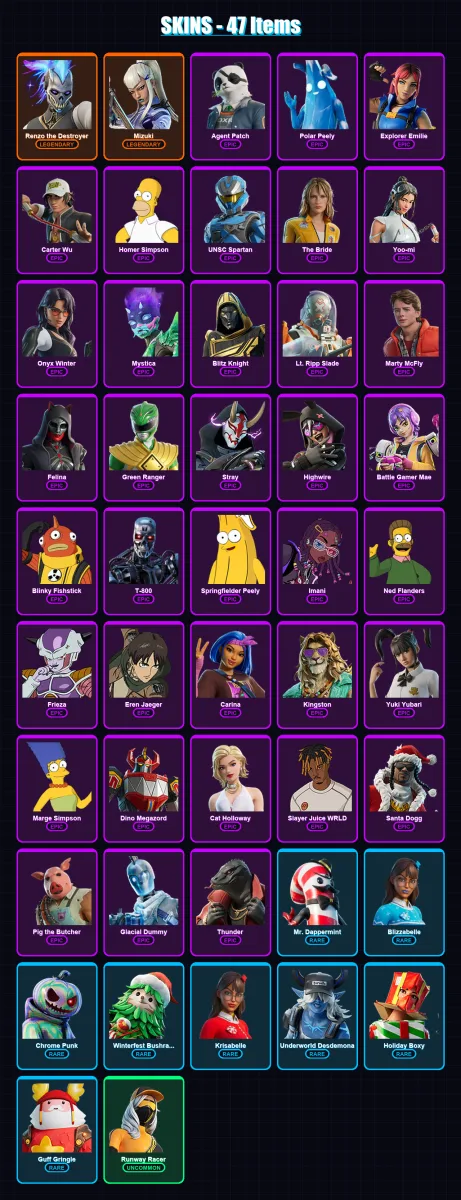 [PS4/PS5/PC] | Renzo the Destroyer | Mizuki | Agent Patch | Polar Peely | Explorer Emilie | 47 skin | 141 pickaxe | 89 emote | 111 glider | Lv1893