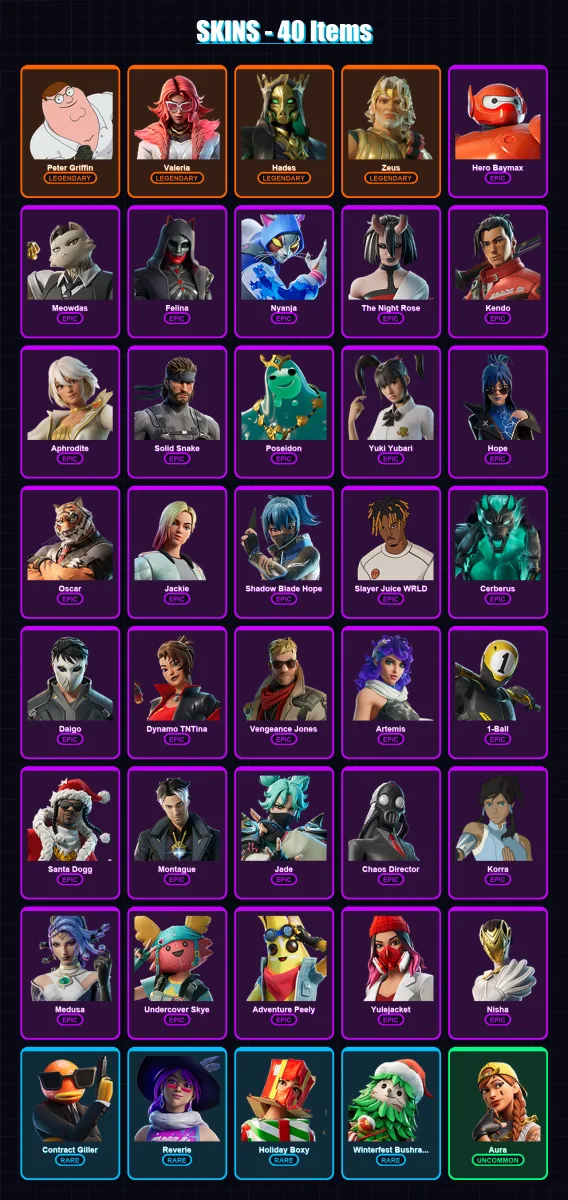 [PC/PSN] | Peter Griffin | Valeria | Hades | Zeus | Hero Baymax | 40 skin | 74 pickaxe | 53 emote | 56 glider | Lv995