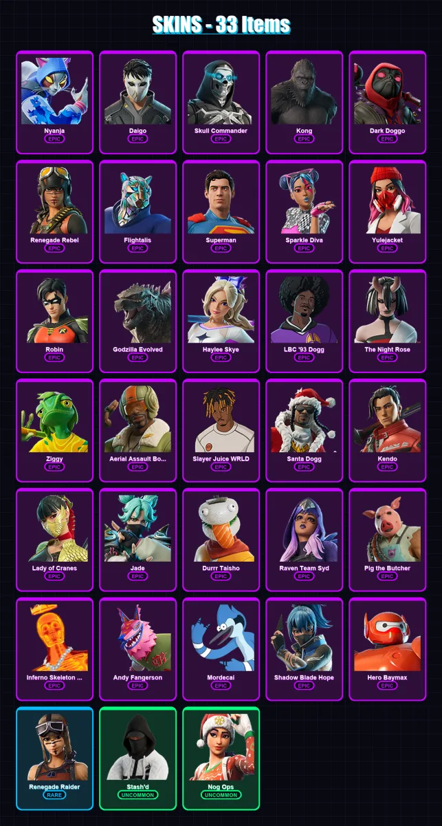 [PC] | Nyanja | Daigo | Skull Commander | Kong | Dark Doggo | 33 skin | 50 pickaxe | 30 emote | 33 glider | Lv358 — Fortnite account
