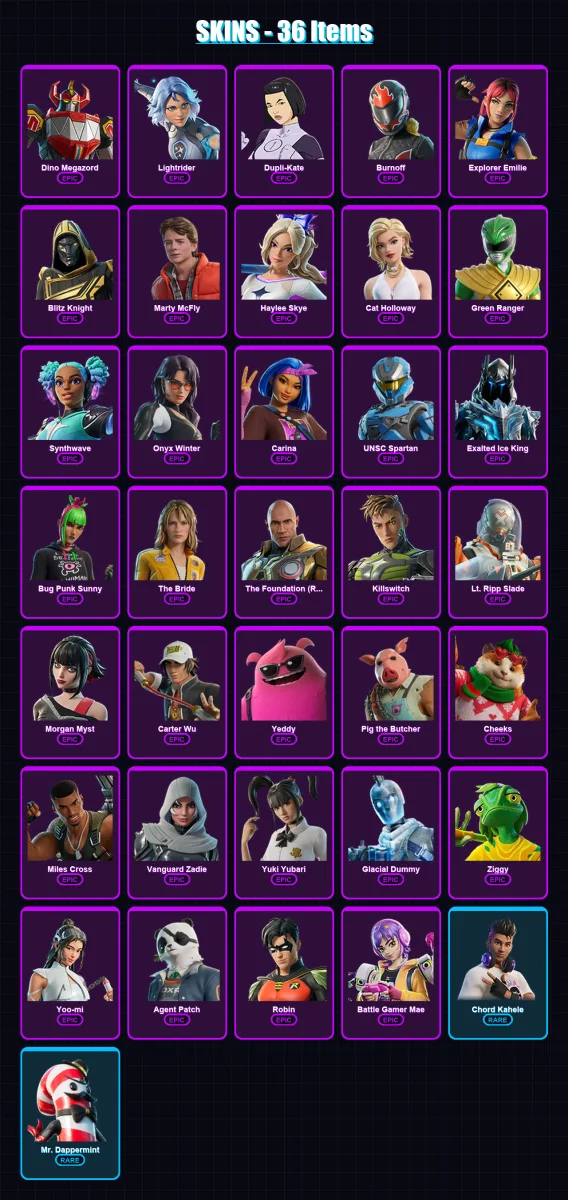 [PC/XBOX/PSN] | Dino Megazord | Lightrider | Dupli-Kate | Burnoff | Explorer Emilie | 36 skin | 78 pickaxe | 41 emote | 53 glider | Lv836
