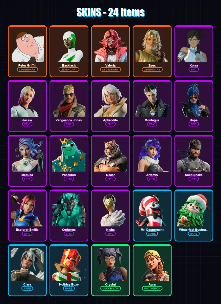 [SWITCH/XBOX/PSN/PC] | Peter Griffin | Backlash | Valeria | Zeus | Korra | 24 skin | 26 pickaxe | 25 emote | 17 glider | Lv375
