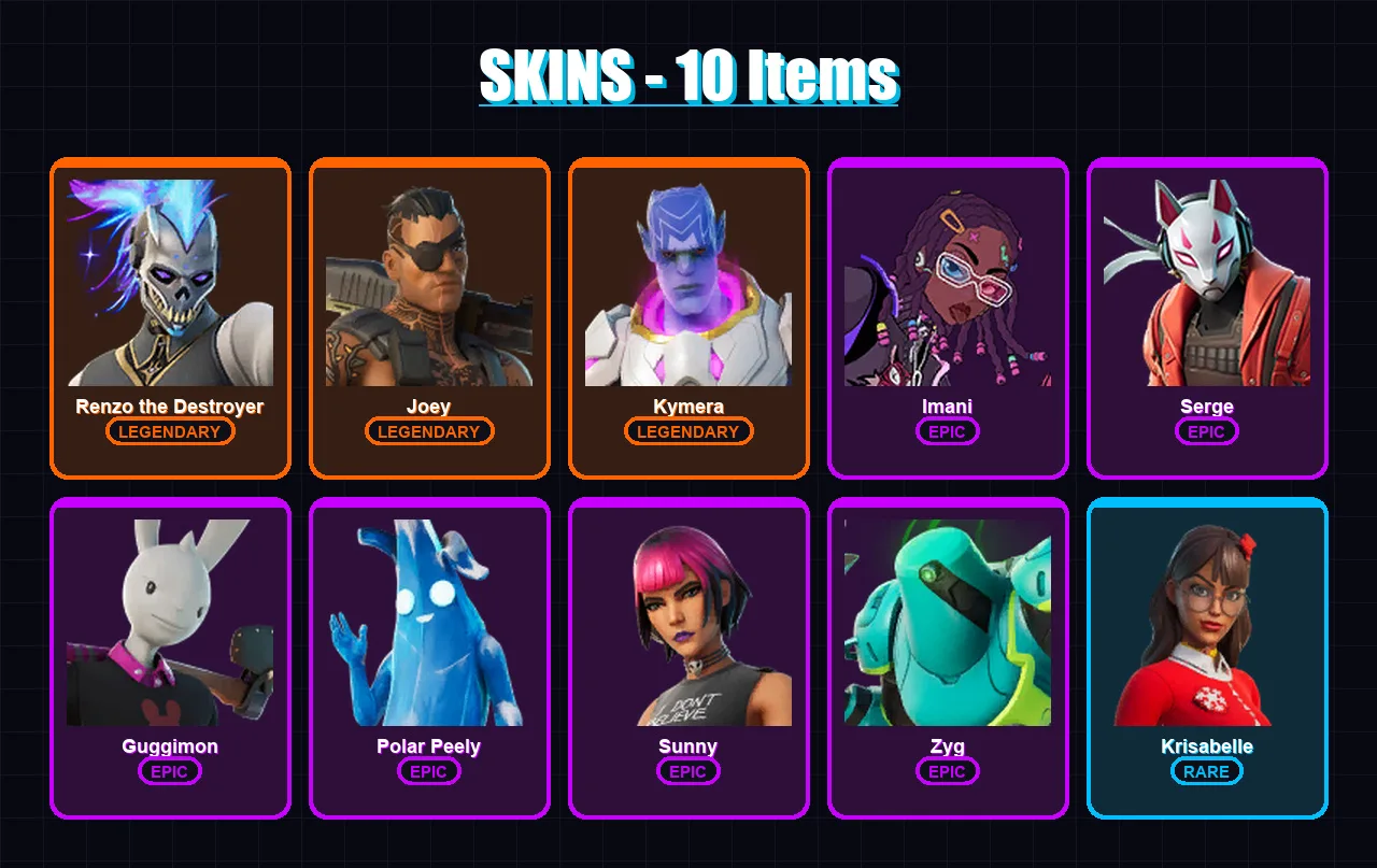 [PC/XBOX/PSN] | Renzo the Destroyer | Joey | Kymera | Imani | Serge | 10 skin | 33 pickaxe | 25 emote | 32 glider | Lv470 — Fortnite account
