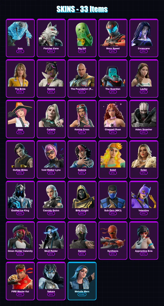 [PC/XBOX/PSN] | Gale | Fletcher Kane | Big Dill | Maxx Speed | Corascana | 33 skin | 40 pickaxe | 18 emote | 21 glider | Lv196 — Fortnite account
