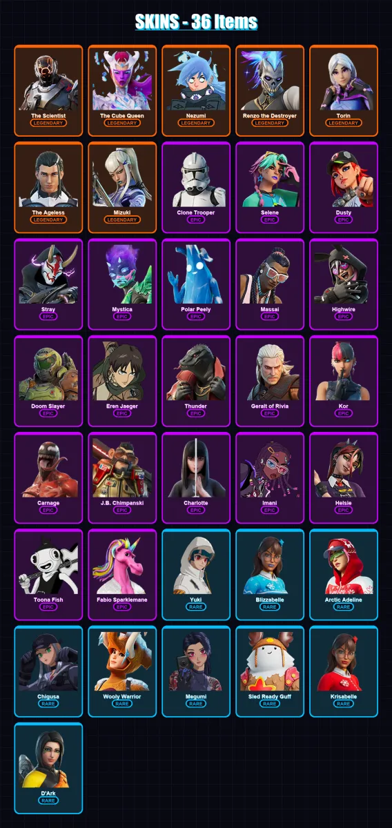 [PC/XBOX/PSN] | The Scientist | The Cube Queen | Nezumi | Renzo the Destroyer | Torin | 36 skin | 57 pickaxe | 39 emote | 49 glider | Lv842 — Fortnite account