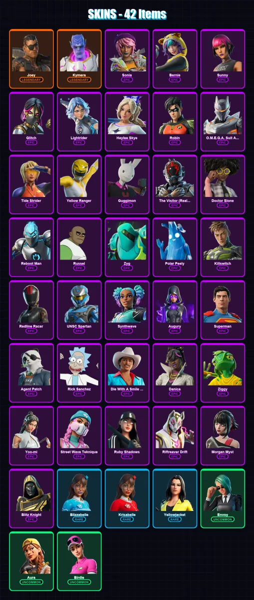 [PC/XBOX/PSN] | Joey | Kymera | Sonia | Bernie | Sunny | 42 skin | 68 pickaxe | 48 emote | 52 glider | Lv791