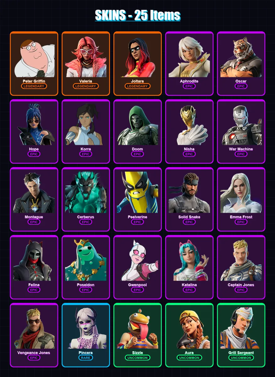 [PC/XBOX/PSN] | Peter Griffin | Valeria | Joltara | Aphrodite | Oscar | 25 skin | 35 pickaxe | 36 emote | 31 glider | Lv424