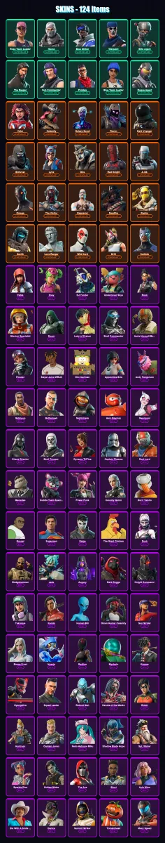 [PC/XBOX/PSN] | Rose Team Leader | Havoc | Blue Striker | Warpaint | Elite Agent | 124 skin | 120 pickaxe | 93 emote | 86 glider | Lv837