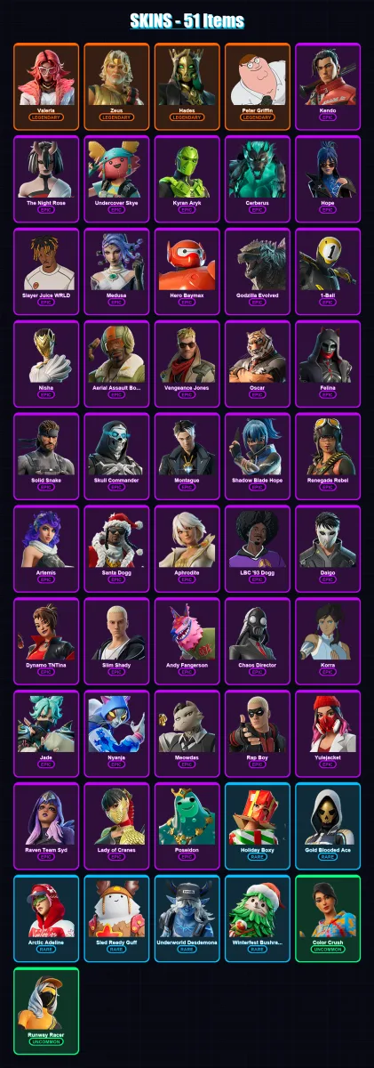 [PC/PSN] | Valeria | Zeus | Hades | Peter Griffin | Kendo | 51 skin | 94 pickaxe | 71 emote | 74 glider | Lv1586