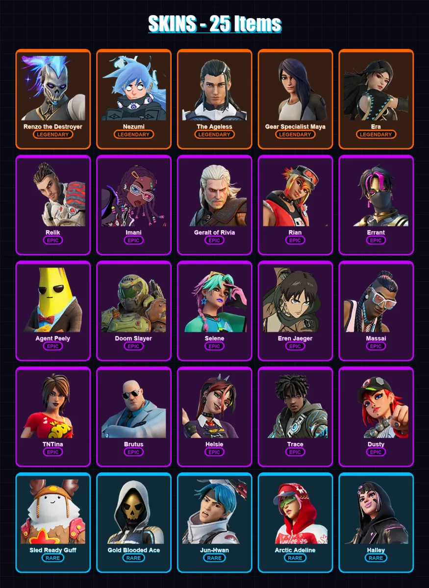 [PC/XBOX] | Renzo the Destroyer | Nezumi | The Ageless | Gear Specialist Maya | Era | 25 skin | 27 pickaxe | 28 emote | 34 glider | Lv369