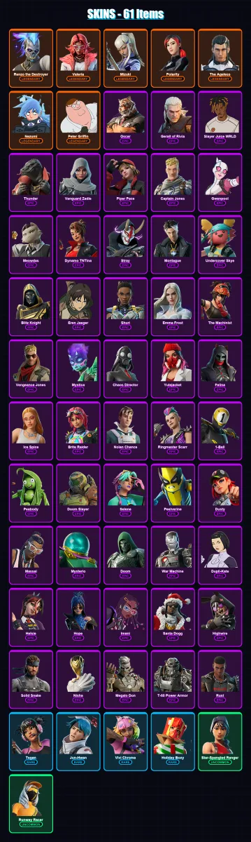 [PC/XBOX/PSN] | Renzo the Destroyer | Valeria | Mizuki | Polarity | The Ageless | 61 skin | 117 pickaxe | 66 emote | 84 glider | Lv1551 — Fortnite account