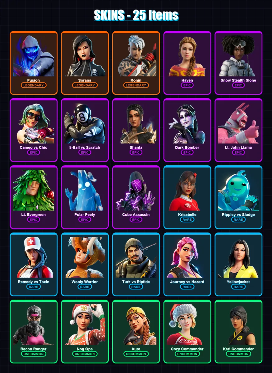[SWITCH/XBOX/PSN/PC] | Fusion | Sorana | Ronin | Haven | Snow Stealth Slone | 25 skin | 33 pickaxe | 28 emote | 28 glider | Lv634 — Fortnite account