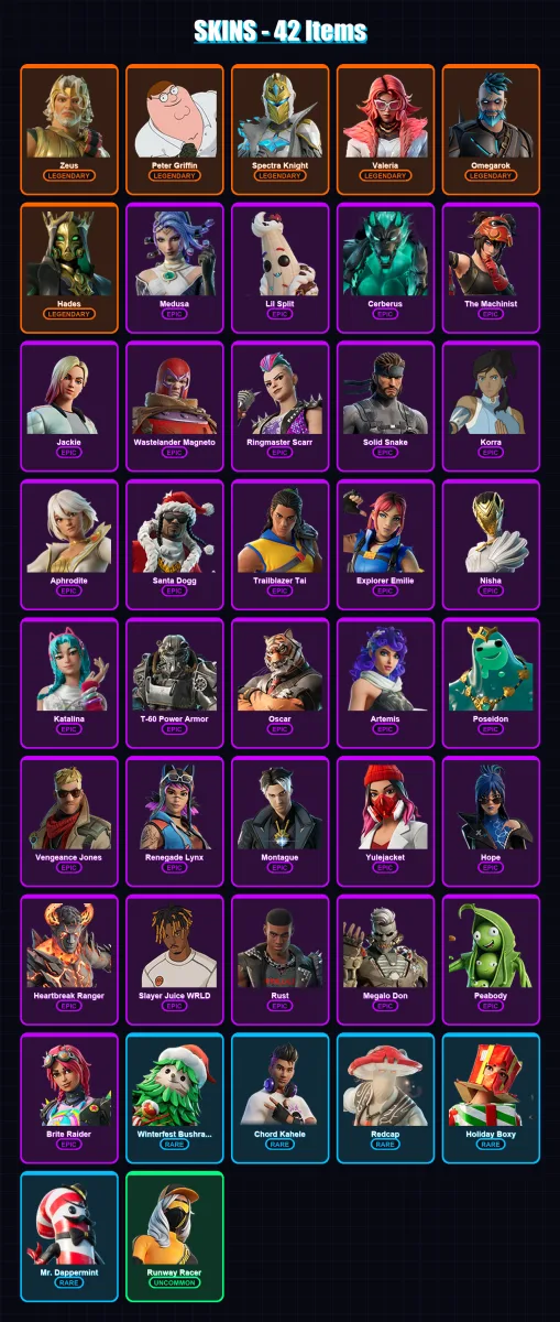 [PC/PSN] | Zeus | Peter Griffin | Spectra Knight | Valeria | Omegarok | 42 skin | 51 pickaxe | 33 emote | 40 glider | Lv852