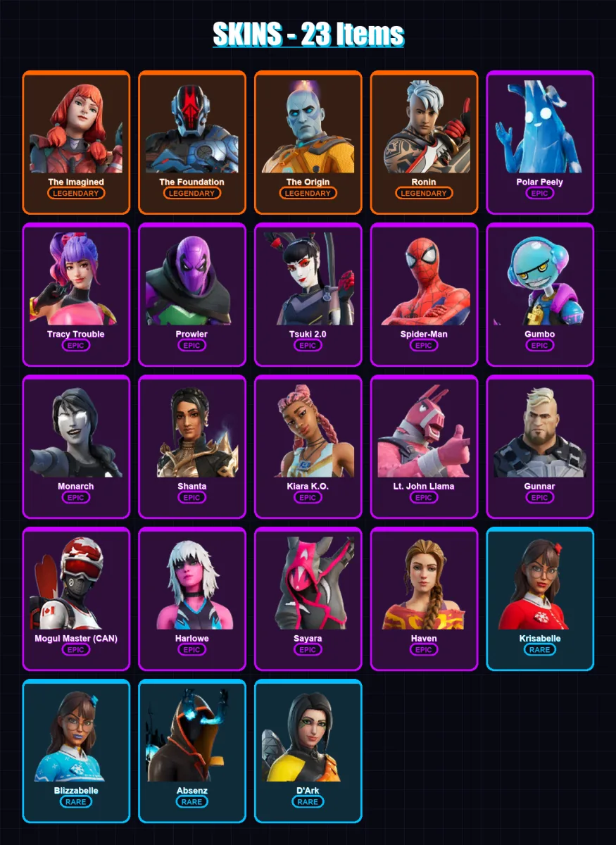 [PC/XBOX/PSN] | The Imagined | The Foundation | The Origin | Ronin | Polar Peely | 23 skin | 31 pickaxe | 18 emote | 30 glider | Lv548 — Fortnite account