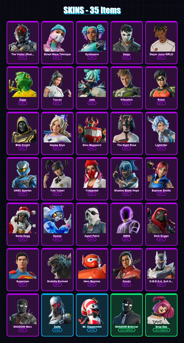 [PS4/PS5/PC] | The Visitor (Reality Unknown) | Street Wave Teknique | Synthwave | 35 skin | Lv593