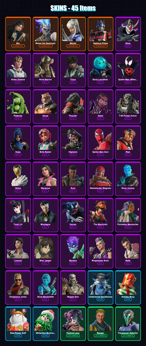[PC/XBOX/PSN] | Era | Renzo the Destroyer | Mizuki | Optimus Prime | Stray | 45 skin | 53 pickaxe | 48 emote | 48 glider | Lv575 — Fortnite account