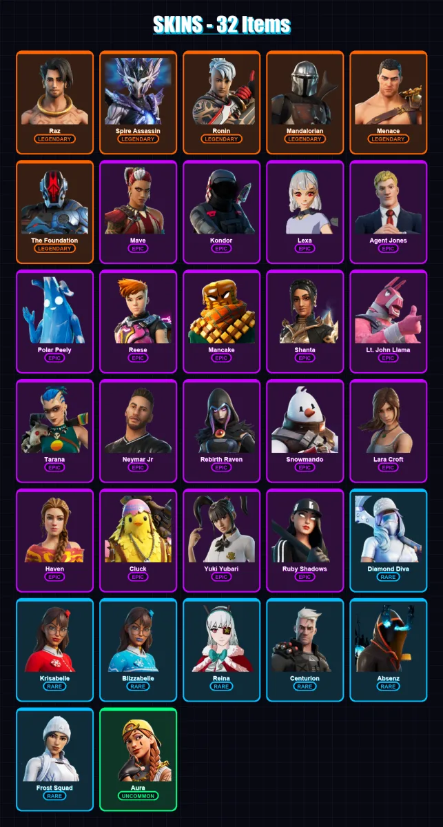 [PC/XBOX/PSN] | Raz | Spire Assassin | Ronin | Mandalorian | Menace | 32 skin | 50 pickaxe | 51 emote | 49 glider | Lv673 — Fortnite account