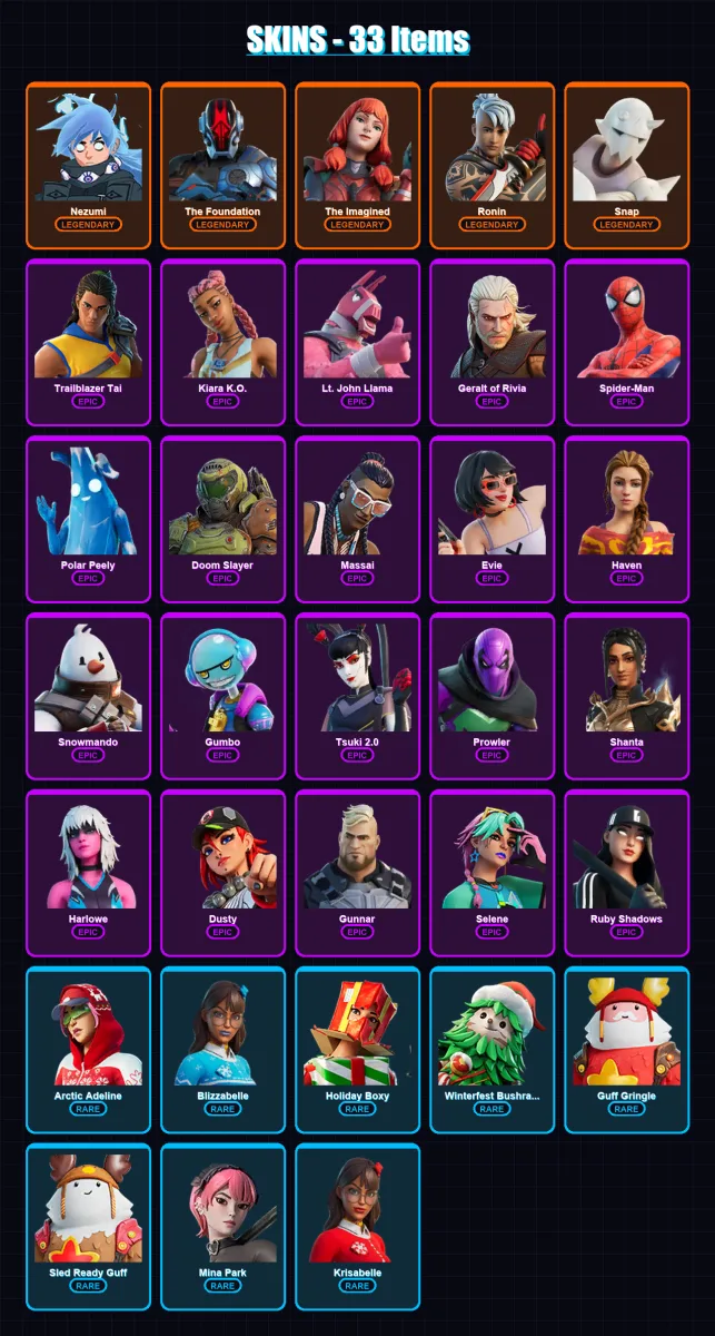 [PC/XBOX/PSN] | Nezumi | The Foundation | The Imagined | Ronin | Snap | 33 skin | 42 pickaxe | 30 emote | 46 glider | Lv643 — Fortnite account
