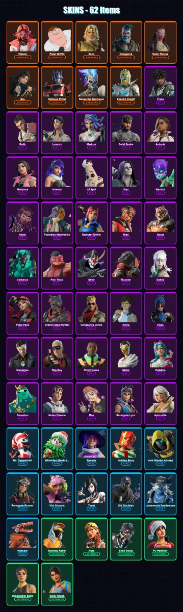 [PC/XBOX/PSN] | Valeria | Peter Griffin | Zeus | Omegarok | Kado Thorne | 62 skin | 79 pickaxe | 63 emote | 62 glider | Lv1393